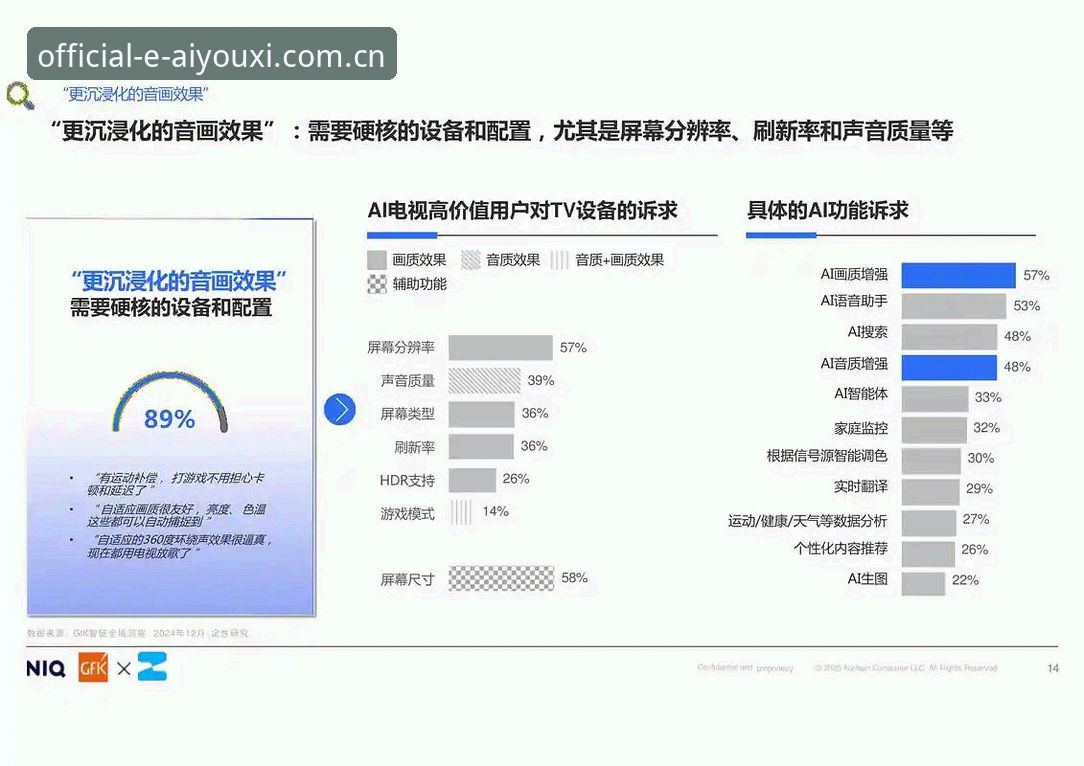 爱游戏娱乐平台体验报告：从v2.0.5版本看行业数字化升级趋势